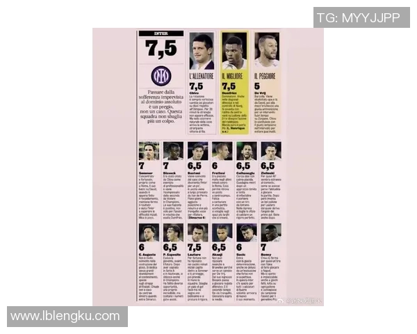 国际足球明星杯最新排名揭晓各国球星表现引关注